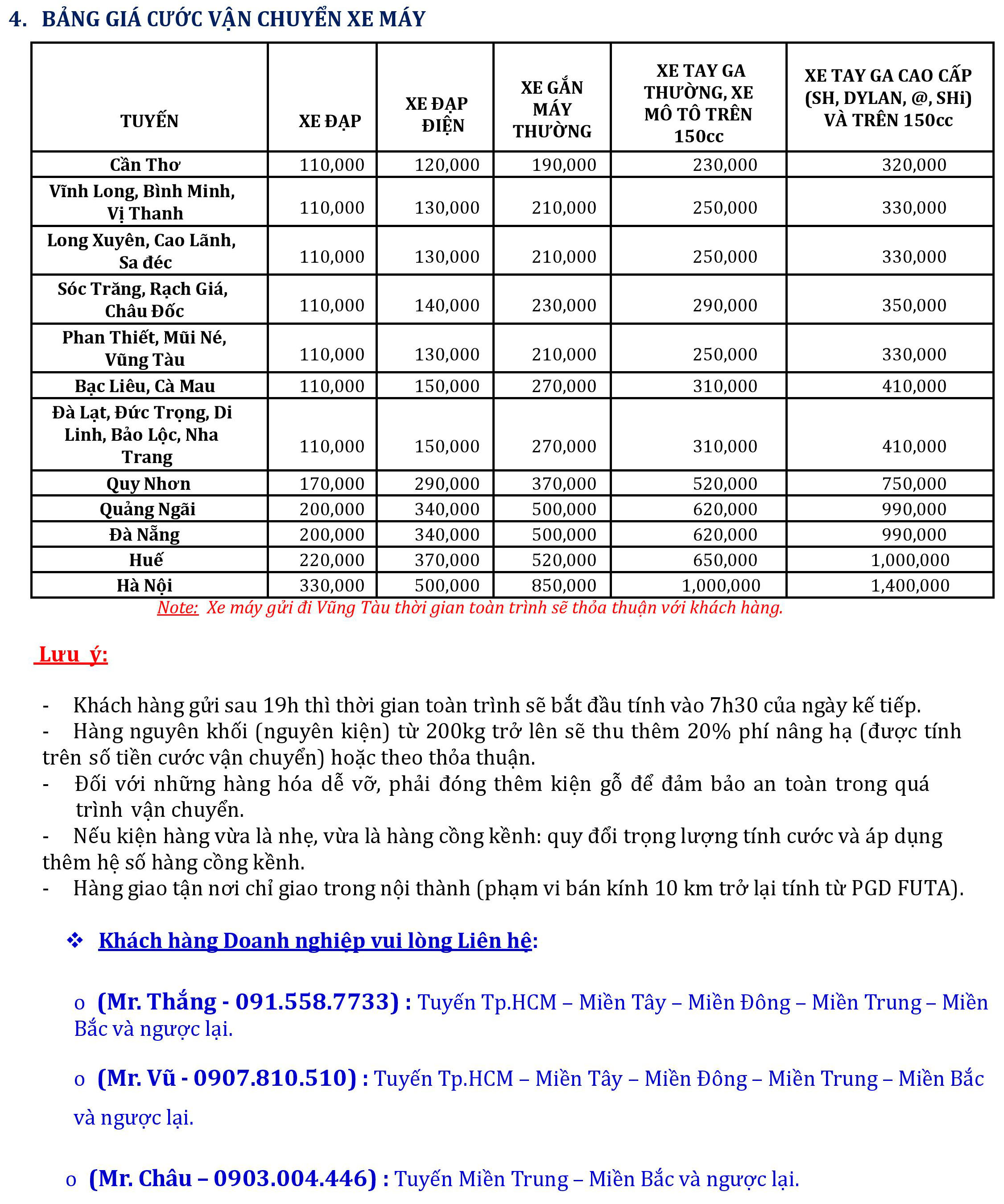 Bảng giá dịch vụ chuyển phát FutaEx-p2