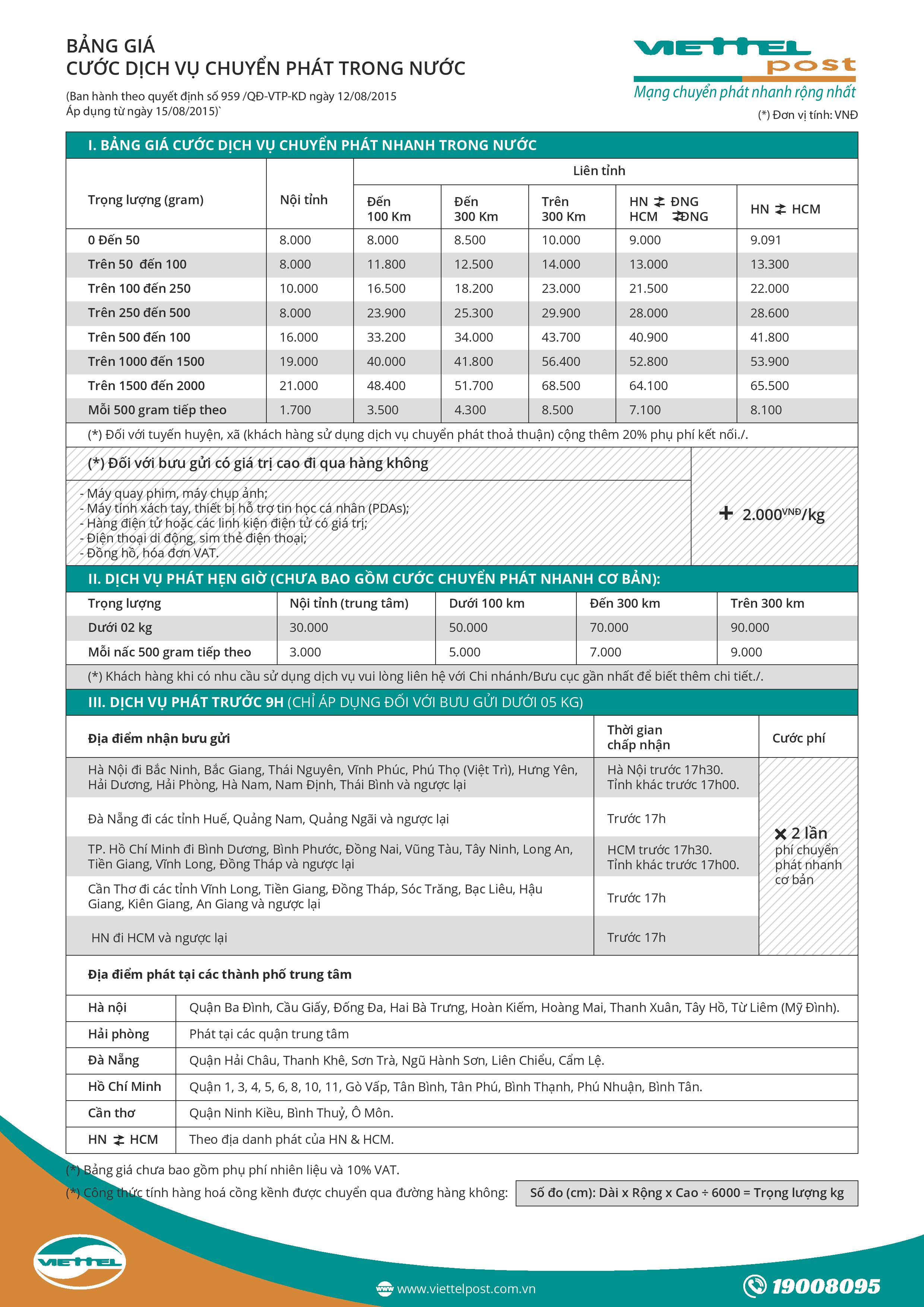 Bang gia van chuyen ViettelPost_p1