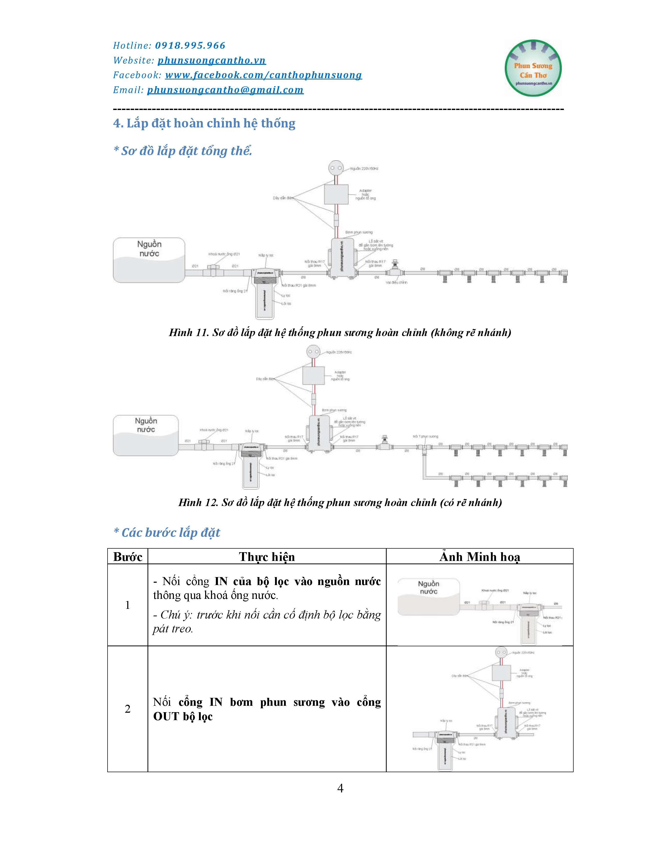 Phun Sương Cần Thơ - Tài liệu hướng dẫn - p04